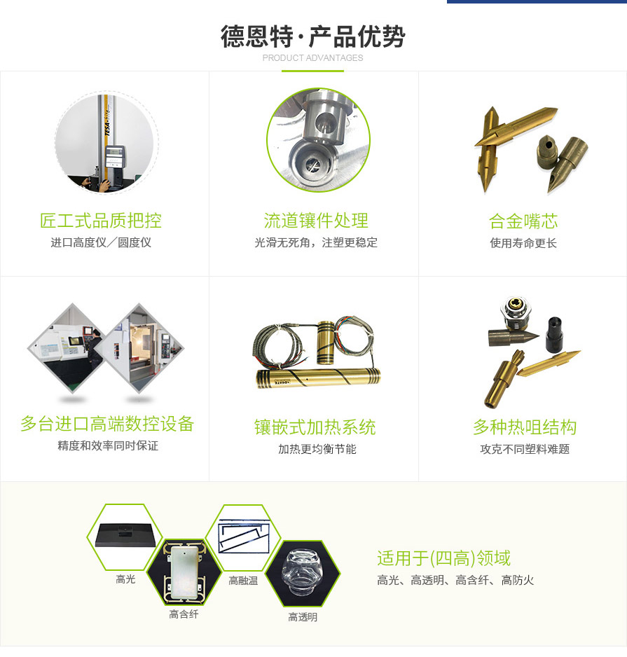 德恩特產品優勢
