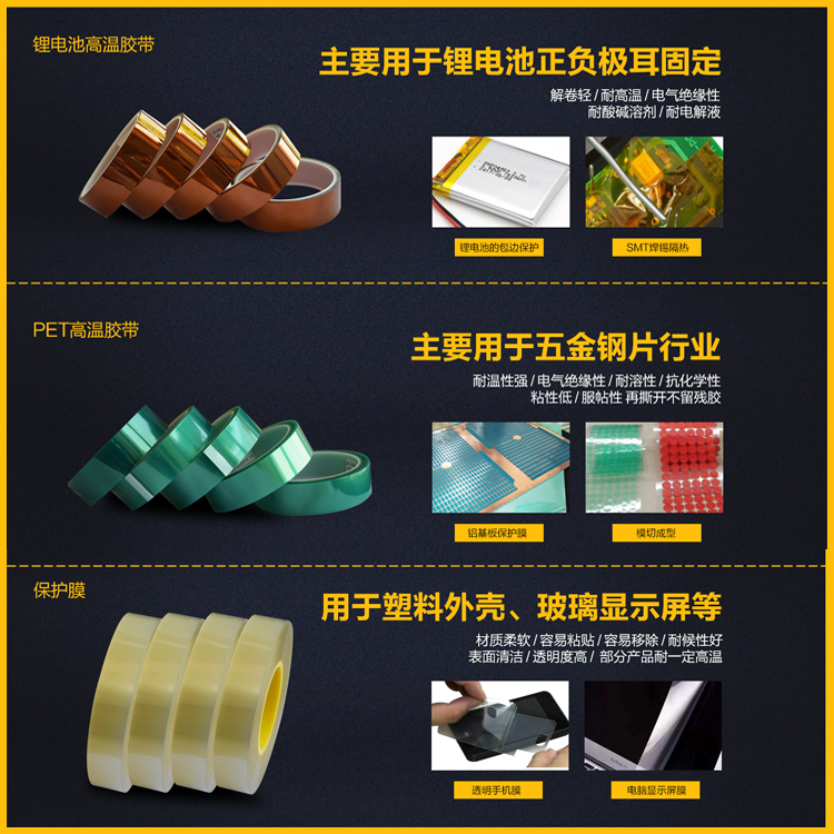 塗布矽膠（jiāo）的幾大常見應用領域