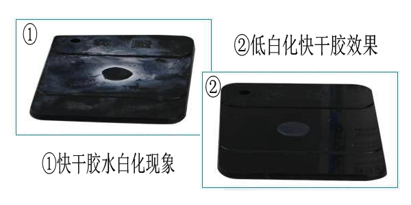 矽(guī)膠(jiāo)粘尼龍白化的現象 矽膠粘尼(ní)龍白化的現(xiàn)象