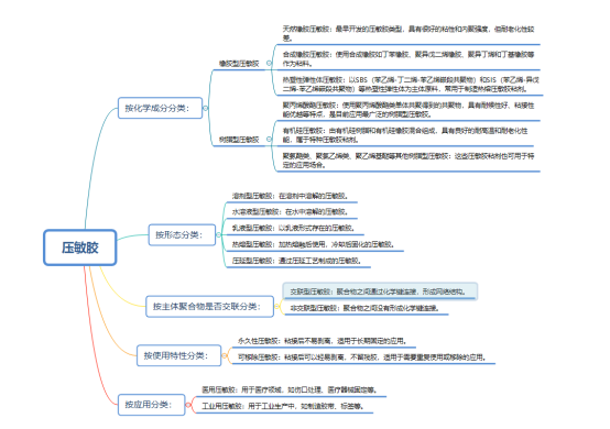 1715736350473513.png image.png