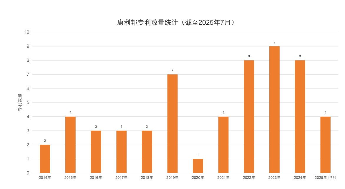 1753322714269718.png image.png