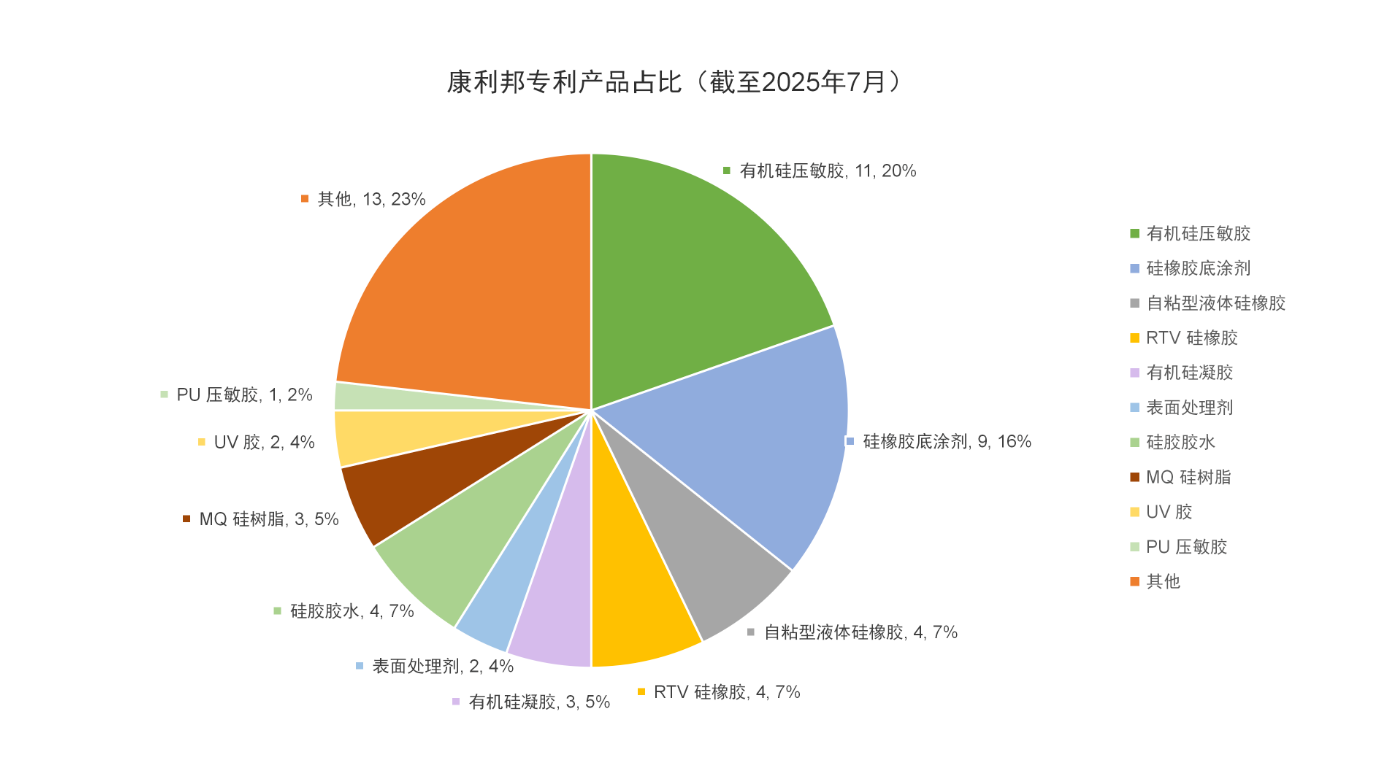 1753322734289468.png image.png