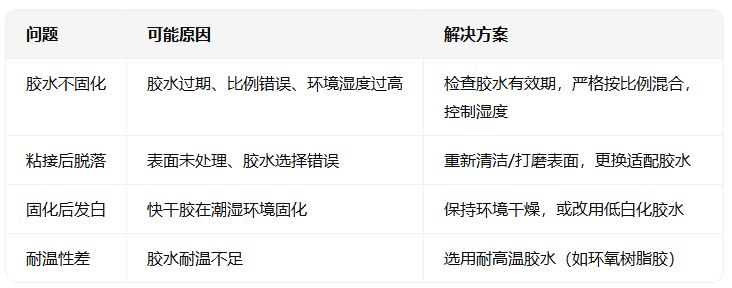 1764808944320302.png image.png