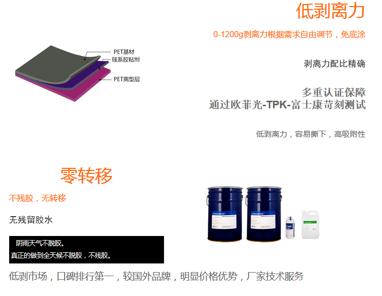 KL-2620保護膜矽膠膠水特(tè)性1 KL-2620保護膜矽膠膠水特性1