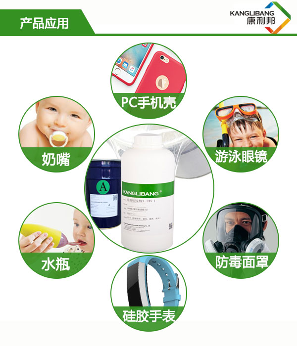 矽膠粘PC膠水CL-26AB-25產品應用 矽膠粘PC膠水CL-26AB-25產品應用
