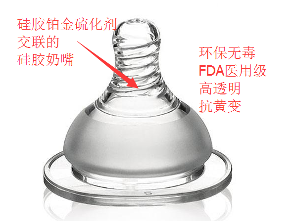 硅胶铂金（jīn）硫化剂应用