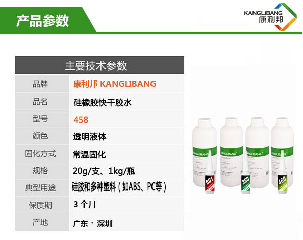 瞬間膠.jpg 瞬間膠(jiāo).jpg