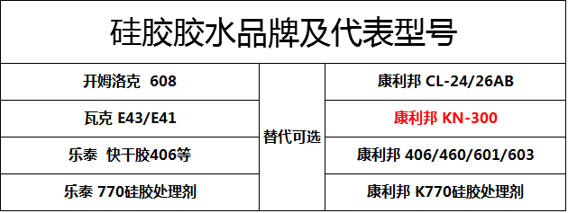 什麽膠水能粘矽膠.png 什麽(me)膠水(shuǐ)能粘矽膠.png
