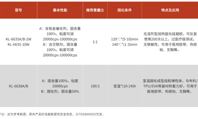 1752212087569952.png image.png